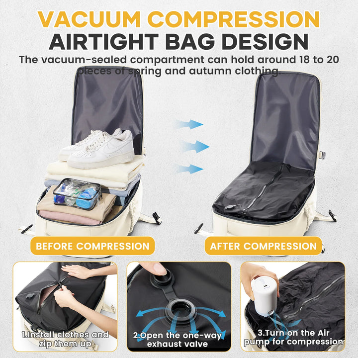 Ryanair Backpack Travel Cabin Airplane 40x20x25, Air Vacuum compression Backpack, Women Men Backpack Business Laptop Bag Handbag